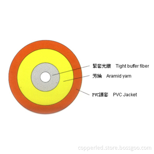 1 Fiber Simplex Indoor Cable